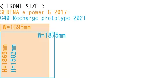 #SERENA e-power G 2017- + C40 Recharge prototype 2021